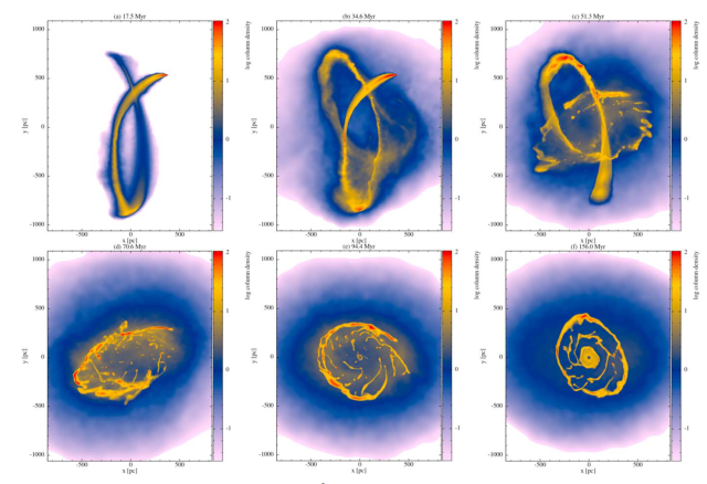 Simulación del proceso de acreción del agujero negro de Andrómeda