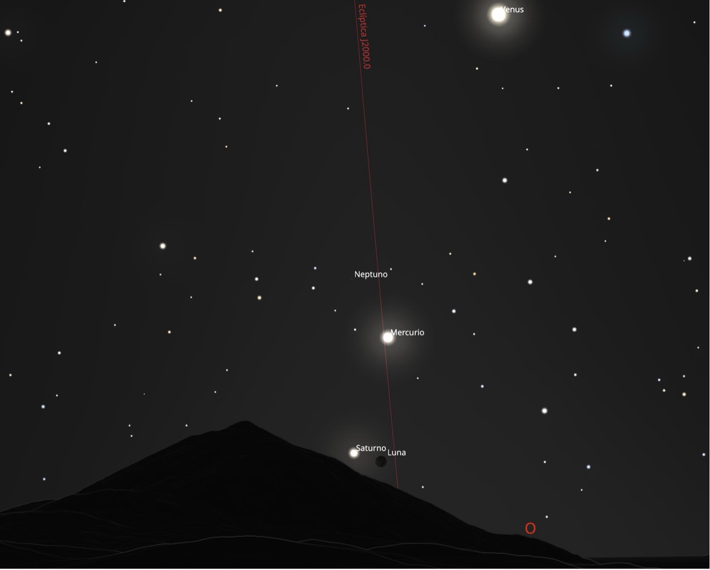 Posición de Saturno, la Luna, Mercurio, Neptuno y Venus tras la puesta de Sol del 28 de febrero de 2025