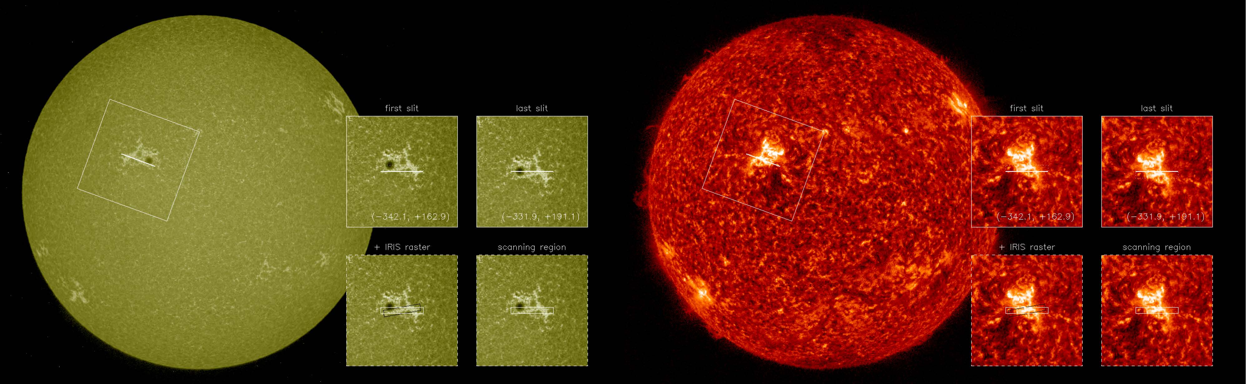 Figure 1: The region of the solar disk observed by CLASP2.1. The white rectangles in the lower right inset images of both panels indicate the area where the intensity and polarization of the ultraviolet radiation has been measured.