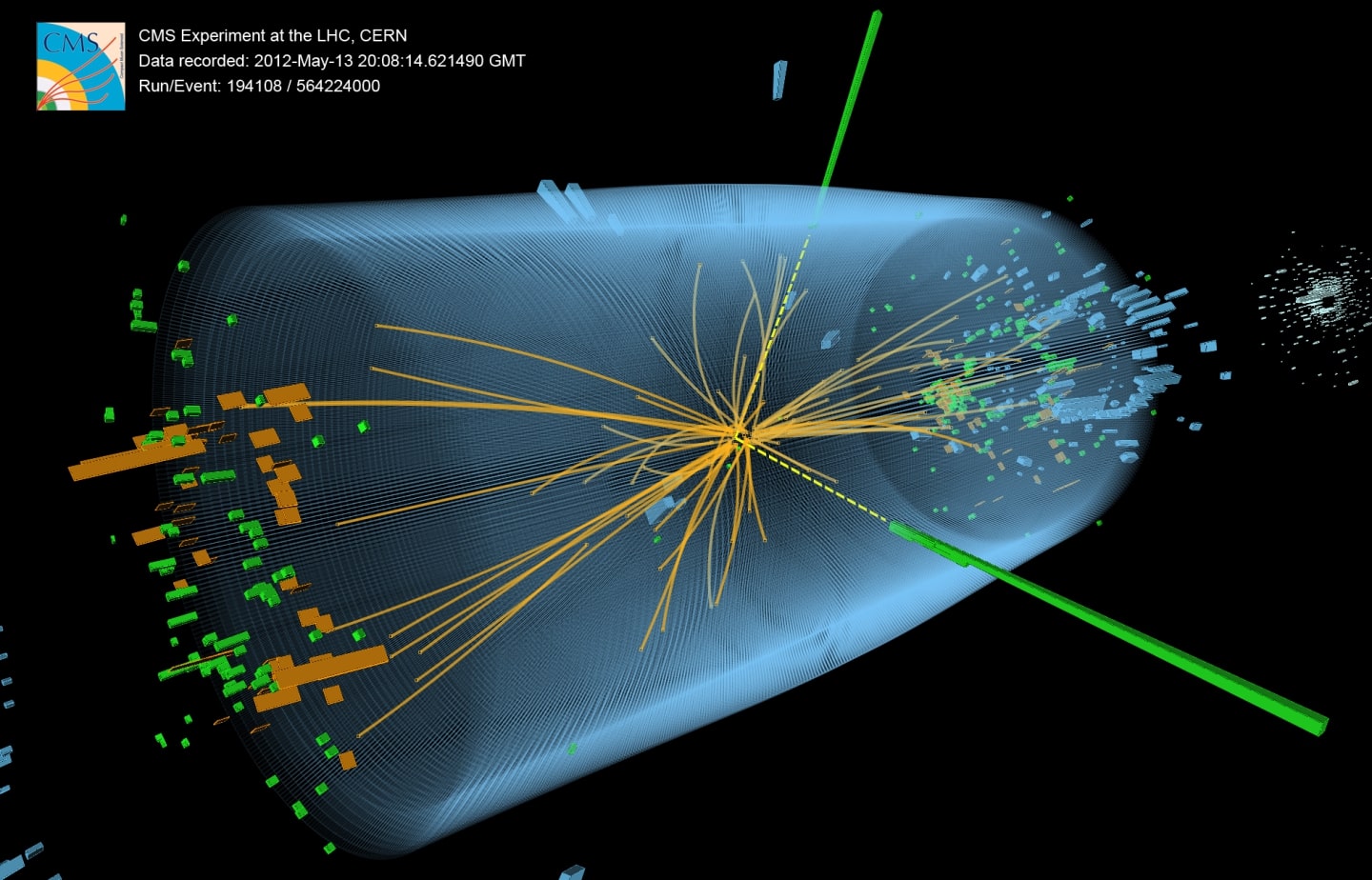 Higgs