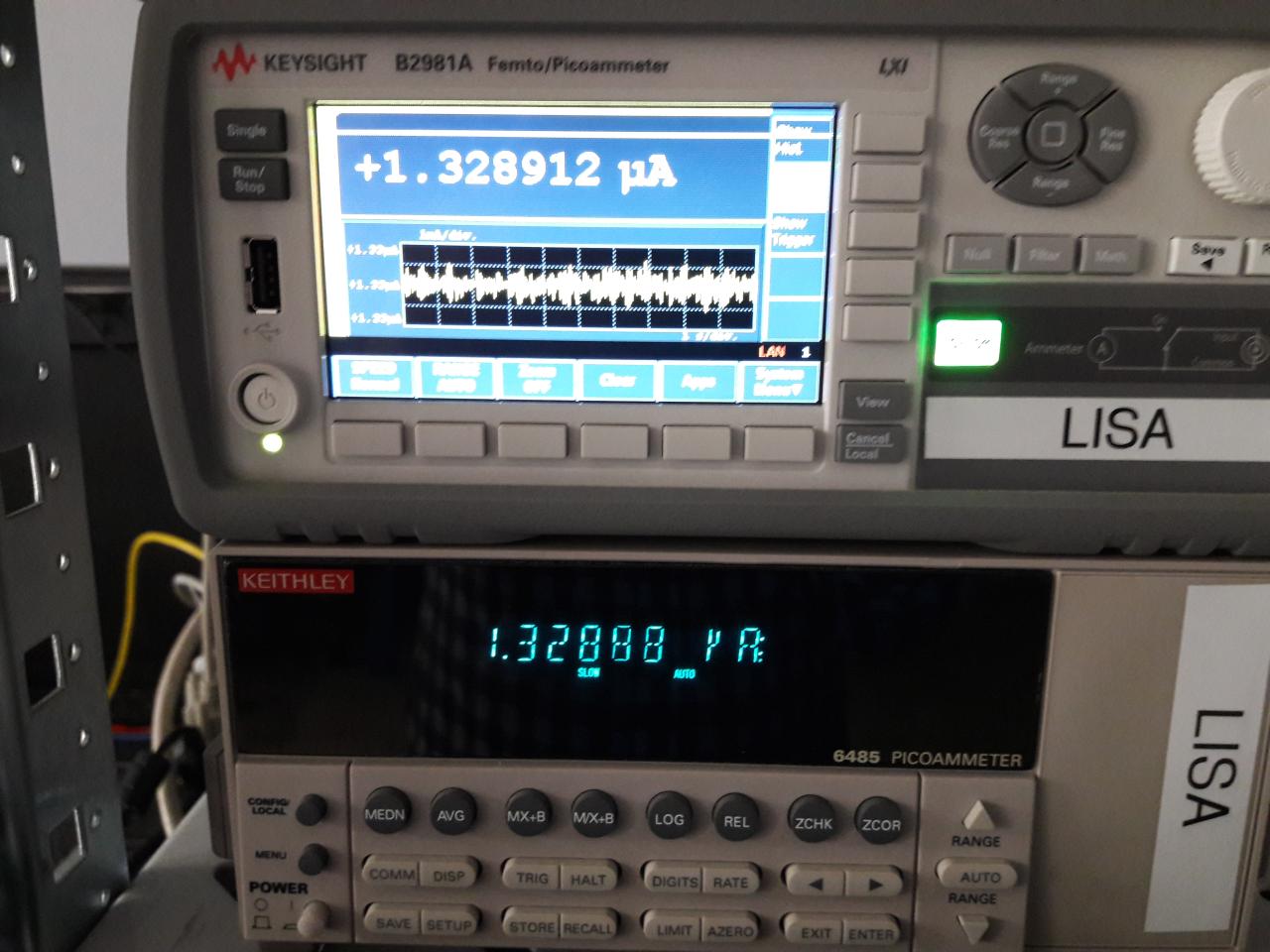 Instrumentation
