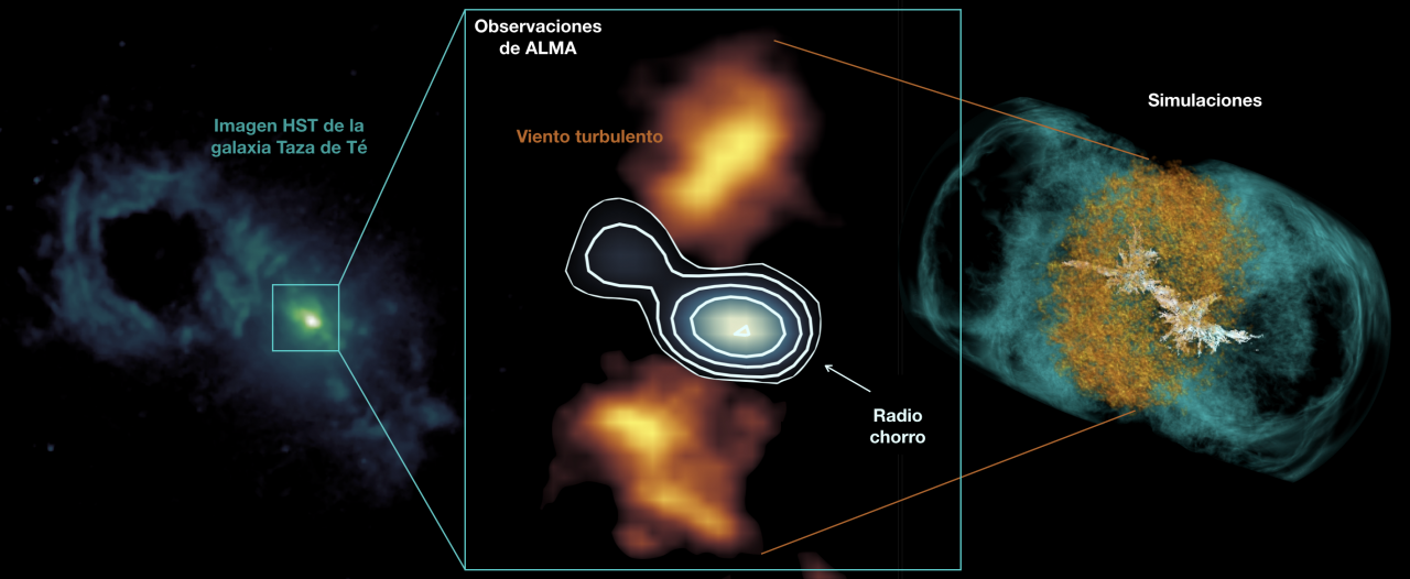 Chorro produce burbujas en la galaxia Taza de Té