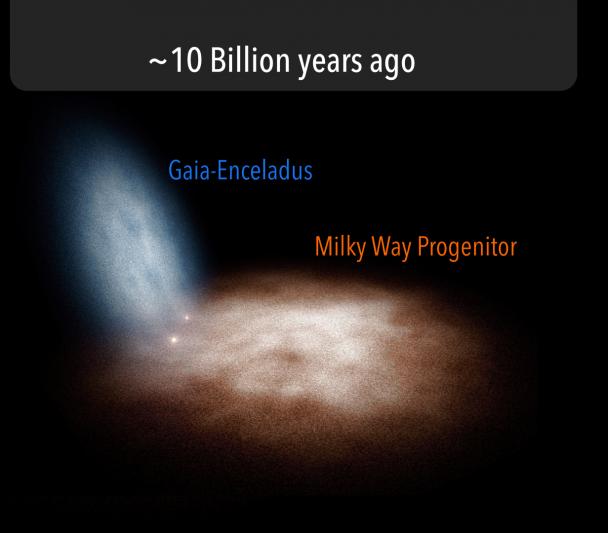 Early days of the Milky Way - artist impression.