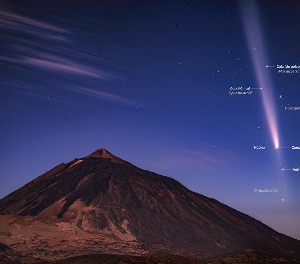 Cometa C/2023 A3 el 14 de octubre - Anticola y Teide