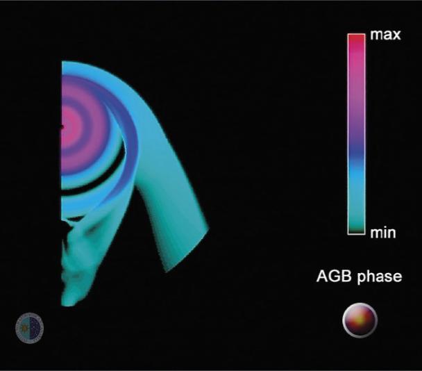 Fases AGB y post-AGB de una nebulosa planetaria simétrica de 1 masa solar que interactúa con el ISM