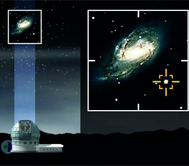 El sistema de óptica adaptativa usando una "estrella guía natural"