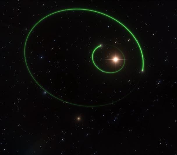 Planets around GJ 3512