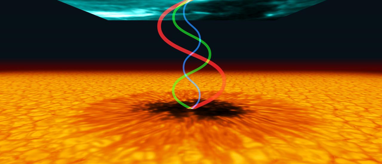 Recreación artística de ondas atrapadas entre la superficie de una mancha solar (imagen inferior obtenida con GREGOR/GFPI) y la región de transición (imagen superior, cortesía de NASA/SDO y AIA). Crédito: Gabriel Pérez Díaz, SMM (IAC).