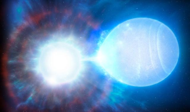 Binary system with two stars about to collide