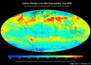 Mapa de la cantidad de CO2 en la troposfera media en julio de 2009. Crédito: C. Thompson, JPL.