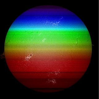 Espectro solar sobre una imagen de su disco