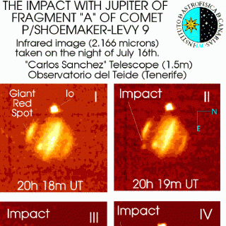 Imágenes del impacto de uno de los fragmentos del cometa P/Shoemaker-Levy 9 en Júpiter en 1994 obtenidas con el Telescopio Carlos Sánchez, del Observatorio del Teide (Tenerife). Crédito: IAC.