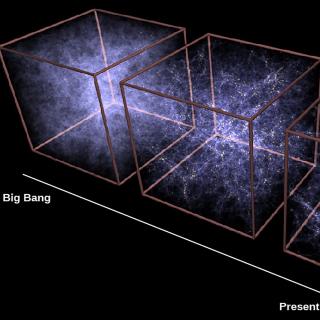 Evolución de la estructura a gran escala calculada por supercomputadoras. Los recuadros muestran cómo se forman los filamentos y supercúmulos de galaxias con el tiempo, desde los primeros miles de millones de años después del Big Bang hasta las estructuras observadas en la actualidad. Crédito: Modificación del trabajo de CXC/MPE/V. Springel