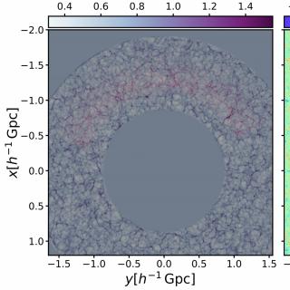 Reconstruction of the cosmic web (shaded areas in grey in the left panel) based on a distribution of galaxies (in red in the left panel) and the primordial fluctuations (right panel). Credit: Francisco-Shu Kitaura (IAC).
