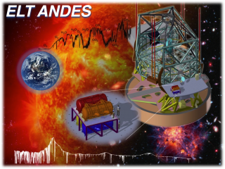 Illustration of the ANDES instrument (formerly known as HIRES) and its adressed scientific goals. (Credit: HIRES consortium) 